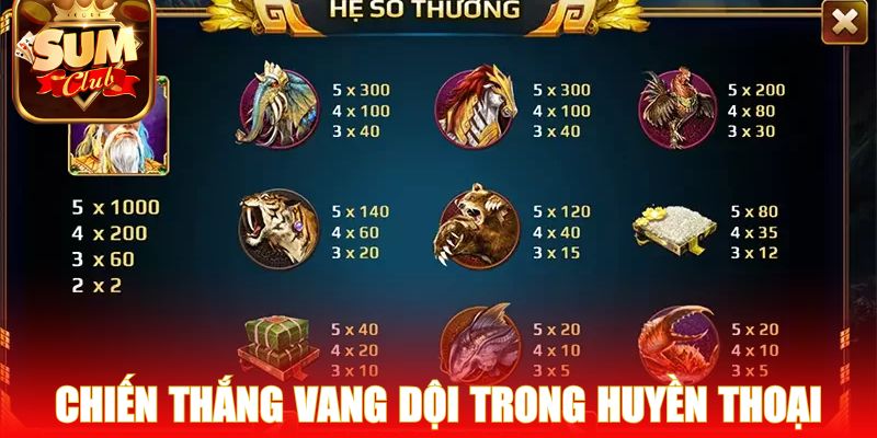 Chiến thắng vang dội trong huyền thoại Sơn Tinh Thủy Tinh