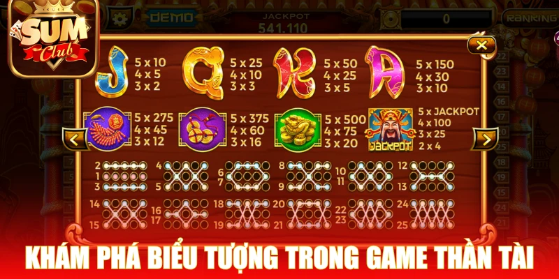 Khám phá nhanh các biểu tượng của game