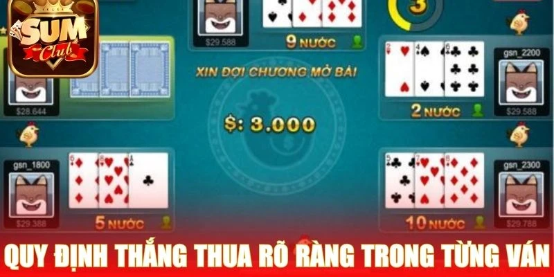 Quy định thắng thua rõ ràng trong từng ván