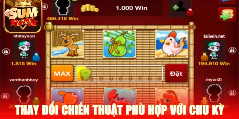 Mẹo Chơi Bầu Cua Hiệu Quả Nhất Giúp Tăng Tỷ Lệ Thắng